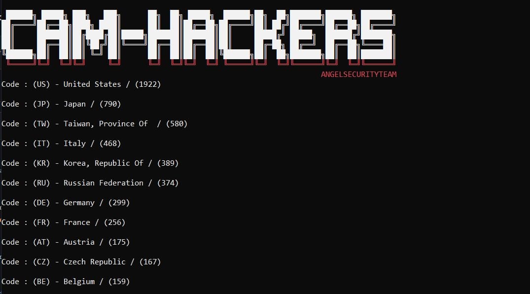 Best of October 2024 Cracking Pack | Latest and Most Popular Checkers and Programs