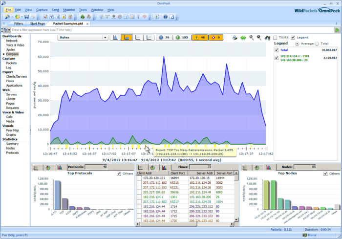 Omnipeek Network Analyzer