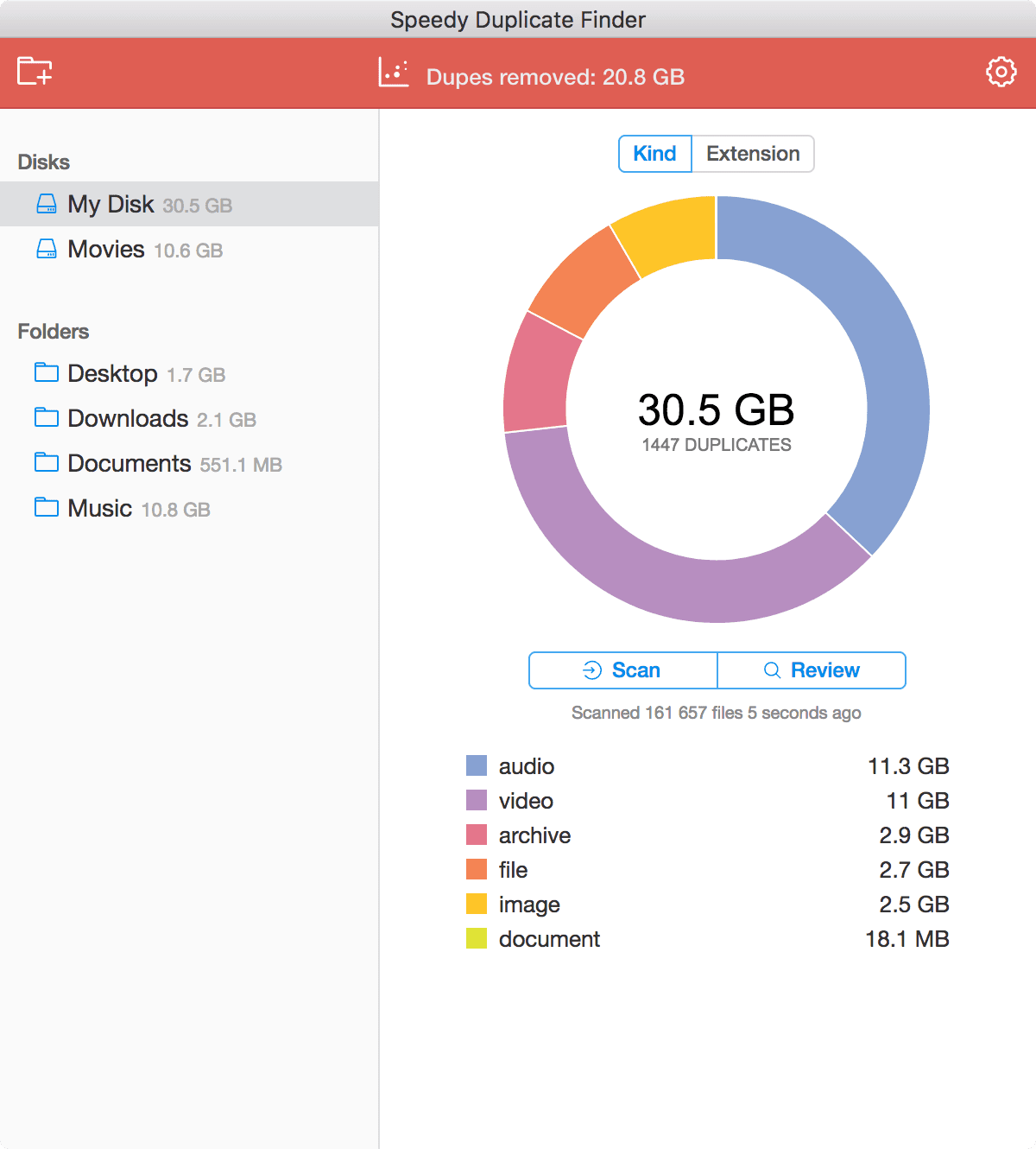 Speedy Duplicate Finder
