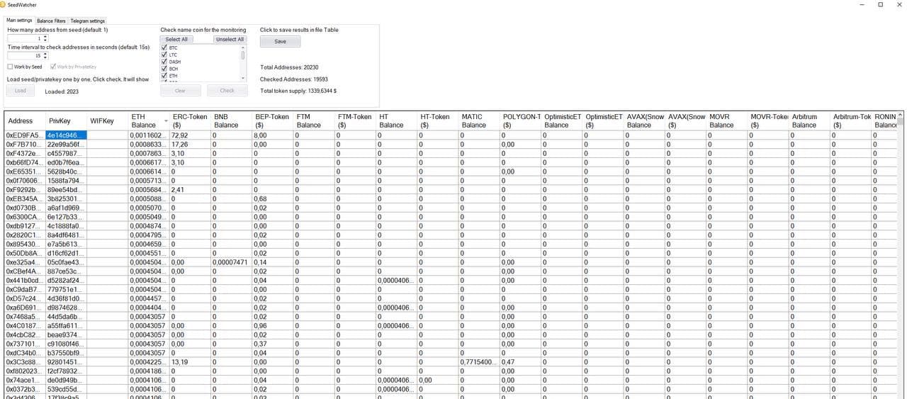SeedWatcher Cracked by Grizzly